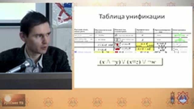 Балуевский Андрей. "Гиперматематика", ч. 3 (из 3-х) смотреть онлайн