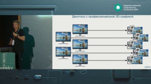 Сергей Халяпин. Организация безопасного удалённого доступа к промышленным системам