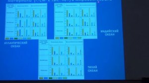 Заседание Научного совета по проблемам геохимии ОНЗ РАН (15.04.2021) | Geokhi RAS