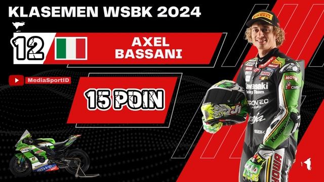 KLASEMEN TERBARU WSBK SETELAH RACE 1 DI CATALUNYA SPANYOL 2024