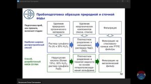 Московский семинар по аналитической химии (16.01.2024)