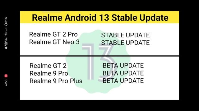 New Realme UI 4.0 Update Android 13, Realme UI 3.0 Android 13 Update Full Update list November 2022