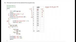 Module 12 - Lesson 7 ► Print max and min from an given array [Learn Programming]