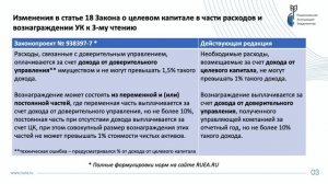 Доклад Ирины Толмачёвой на клубе  Целевой капитал