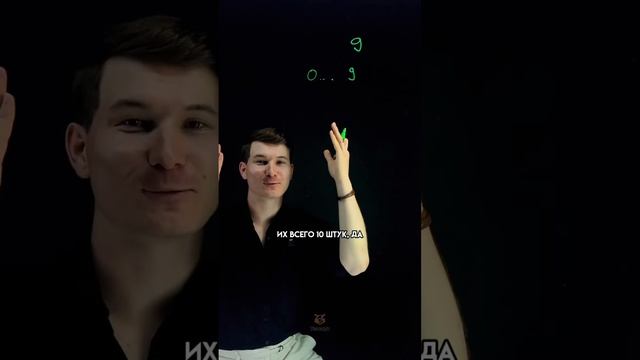 Какая самая большая цифра в мире? | #математика #огэ