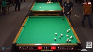 ЛИПОВСКИЙ ВИКТОР v МУХАМЕТДИНОВ ВИНЕР| Финальный этап Сеньоры России 2023 | на призы "Сады России"