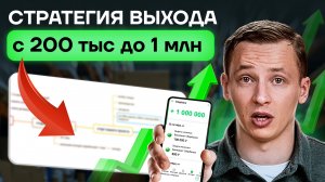 Как Выйти На Маркетплейсы с 200к и Заработать 1 млн? Стратегия Успешного Старта бизнеса