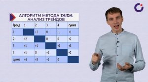 Модуль 4. Тренды НКО-сектора