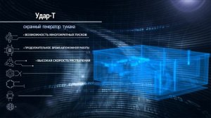 Охранный генератор тумана «Удар-Т»