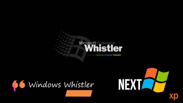 All Windows Startup Sounds and Shutdown Sounds (version 3.1 to 10) | Windows Startup Shutdown Sound смотреть онлайн