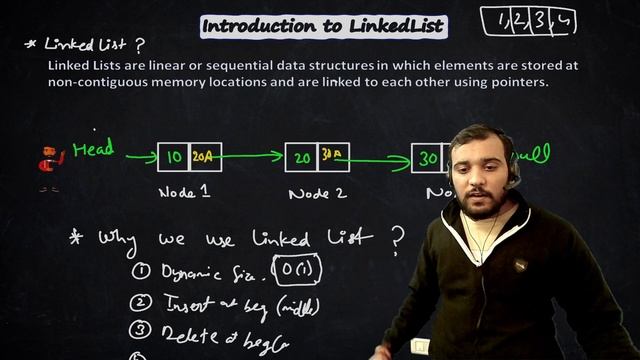 Introduction to Linked list Data Structure in Java | Types of Linked List in Java | Coding Wallah