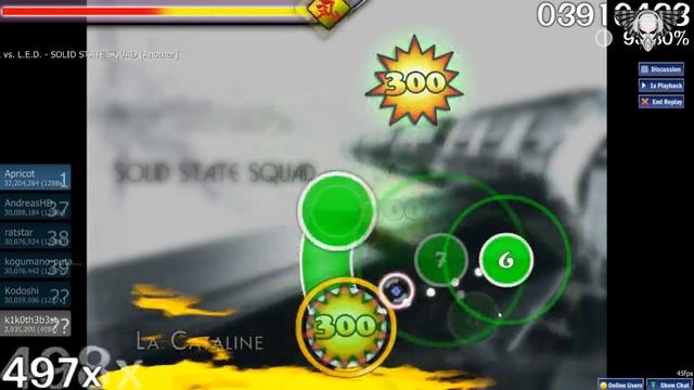 Machete Team - Osu Gameplay 12.000.000 Point 821 Combo By xKiko [ITA-PC] смотреть онлайн