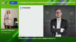 Определяем и задаем свою эффективность