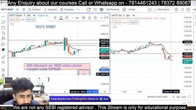 2nd Mar Live zero hero Option Trading | Nifty Trading Today live | Banknifty trading live | IFW