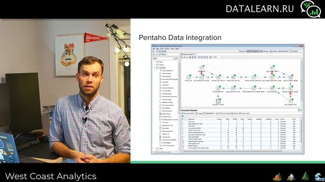 DATALEARN | DE - 101 | МОДУЛЬ 4-3 Обзор рынка ETL инструментов