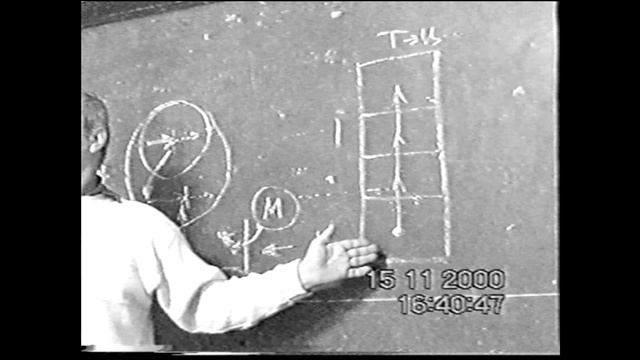 Вхождение в нормативное пространство и самоопределение. 2000