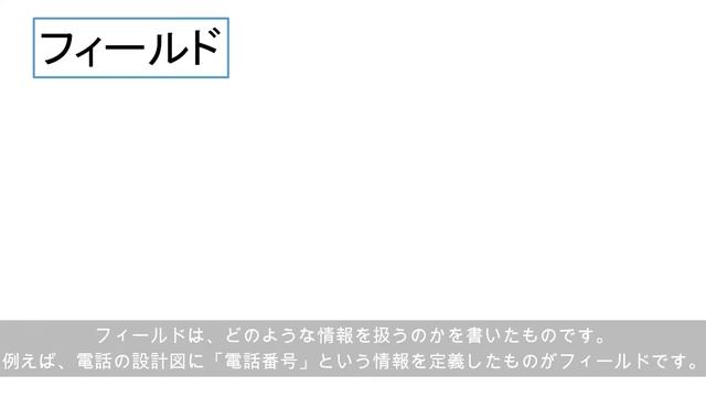 【Java入門】02.HelloWorld　初心者向けプログラミング