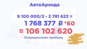 -Как увеличить прибыль с помощью аренды полуприцепов на 30%_