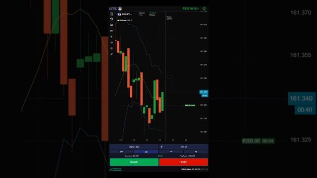 БИНАРНЫЕ ОПЦИОНЫ | UTE LIMITED | ТРЕЙДИНГ | BINARY OPTION # 44 #trading #pocketoption #инвестиции