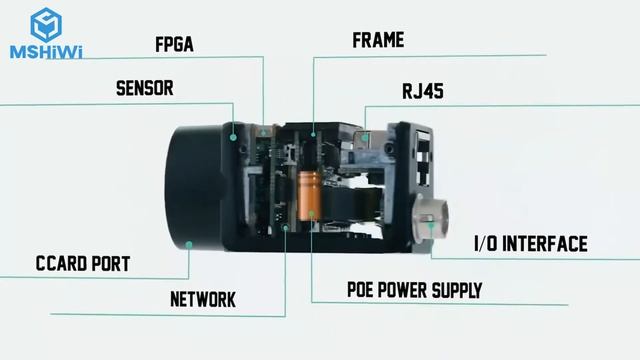 Custom Industrial Camera Automatic OEM camera module MSHiWi manufacturers
