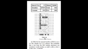 THE  ROOT OF THE CONFLICT  BETWEEN  ISRAEL  & ARABS  IN  BIBLE CODE GLAZERSON