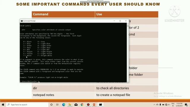 COMMANDS EVERY WINDOWS USER SHOULD KNOW | BASIC COMMANDS | COMMAND PROMPT | COMMAND LINE INTERFACE