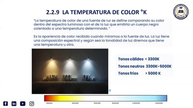 SESIÓN 01 DISEÑO EN INGENIERÍA DE ILUMINACIÓN PROFESIONAL EN ESPACIOS INTERIORES CON DIALUX EVO 12