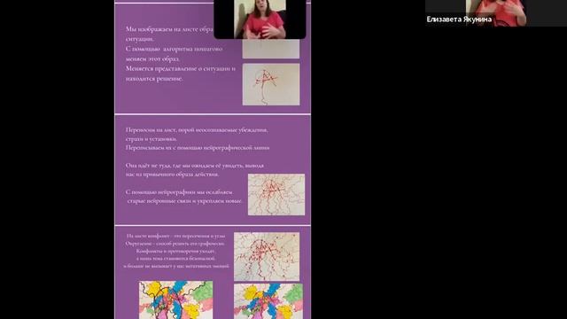 Нейрографика как метод самопознания и работы с подсознанием - Елизавета Якунина