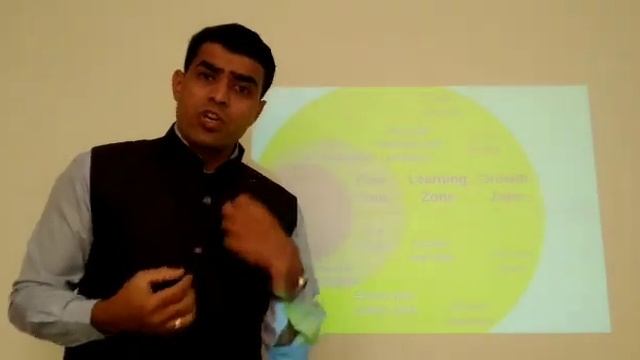 Comfort Zone to Growth Zone via. Fear & Learning Zone
