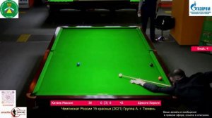 Катаев Максим vs Щекота Кирилл. Группы. Чемпионат России 15 красных (2021) г. Тюмень