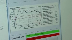 Программа-тренажёр «Тест-Динамограмма»