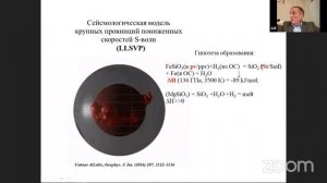 Научный совет РАН по проблемам геохимии  (25.10.2022) | Geokhi RAS