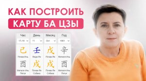 Карта рождения Ба Цзы: наглядный разбор! Как расшифровать предсказания китайской астрологии