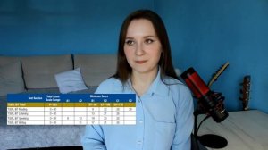 Международные экзамены IELTS, TOEFL, FCE, CAE, Duolingo test. Что выбрать?