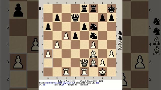 Delorme, Axel vs Wenzel, Birger | 37th ECC Chess Open 2022, Mayrhofen Austria смотреть онлайн