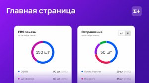 Главная страница цифровой платформы ЕКОМ+