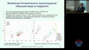 Московский семинар по аналитической химии (25.04.2023) | GEOKHI RAS