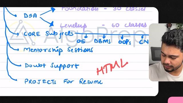 Learn DSA and get Placement Ready in 6 Months! 🎉 Learn DSA, Core Subjects & build 2 Web Dev Project