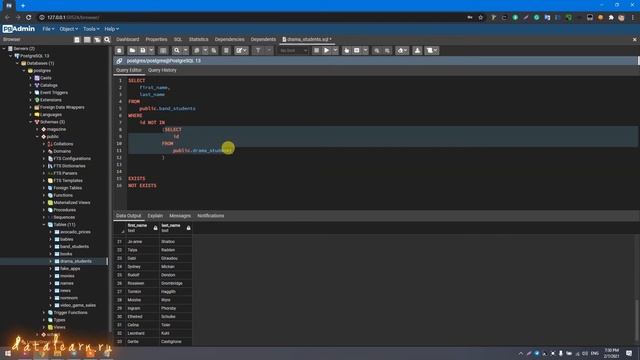 20. Подзапросы (вложенные запросы) и общие табличные выражения (Common Table Expressions, CTE)