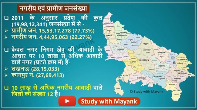 Uttar Pradesh GK | Lecture - 14 | उत्तर प्रदेश : जनगणना परिदृश्य | UP GK | Complete UP GK