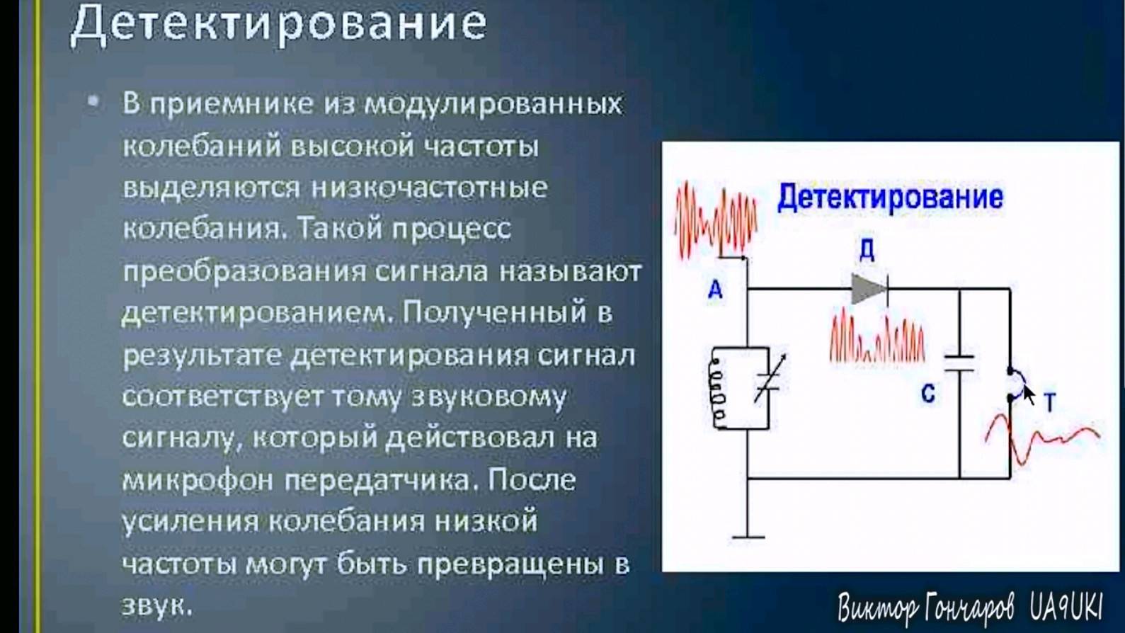 Как работает детекторный приёмник