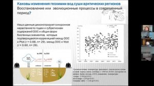 Пленарные доклады (конференция к 160-летию В.И.Вернадского, 26-27.01.2023) | GEOKHI RAS