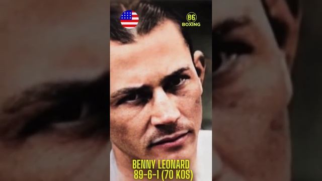 Benny Leonard | The Ghetto Wizard!! | Greatest Lightweight of All Time? | Boxing History