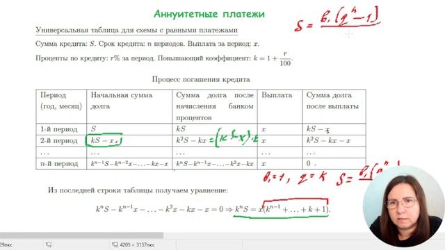 Отличия аннуитетной и дифференцированной систем кредитования. Аннуитетная схема кредитования