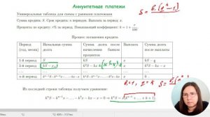 Отличия аннуитетной и дифференцированной систем кредитования. Аннуитетная схема кредитования