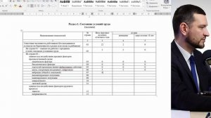 46 статистическая отчетность 1-т сведения о состоянии условий труда