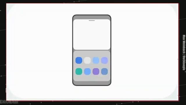 Samsung OneUI 5.0 (Android 13) - WOW!