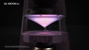 LG XBOOM 360 RP4 Кайф для дома!!!