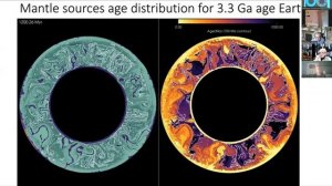 Докл. ак. А.В. Соболева: «Международный проект "Monitoring Earth Evolution through Time" (MEET)...»