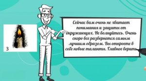 Тест! Какие перемены стоят у тебя на пороге? Очень точно!